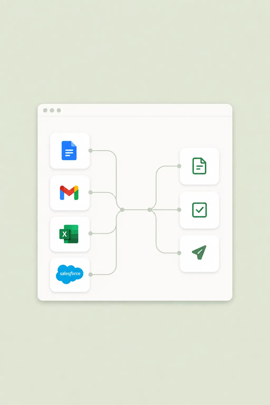 Custom AI workflows built around a team's existing processes